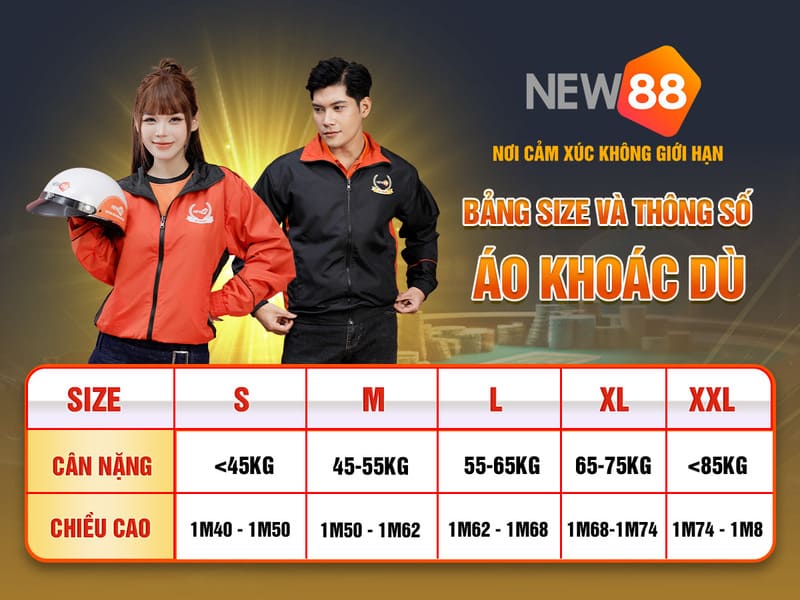 rr8822 xổ số miền nam thứ năm hàng tuần