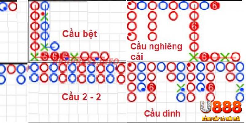 rr8822 đăng nhập roulette khuyến mãi